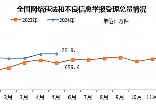 必威app下载苹果版截图2