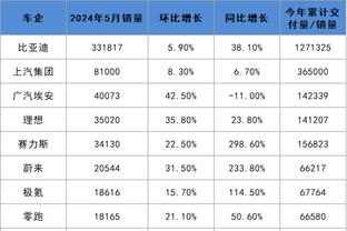 开云棋牌游戏苹果截图0