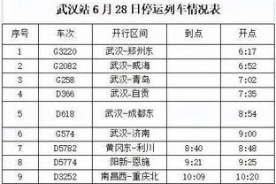 拉亚完成本赛季英超第9次零封，超越埃德森独占零封榜第一